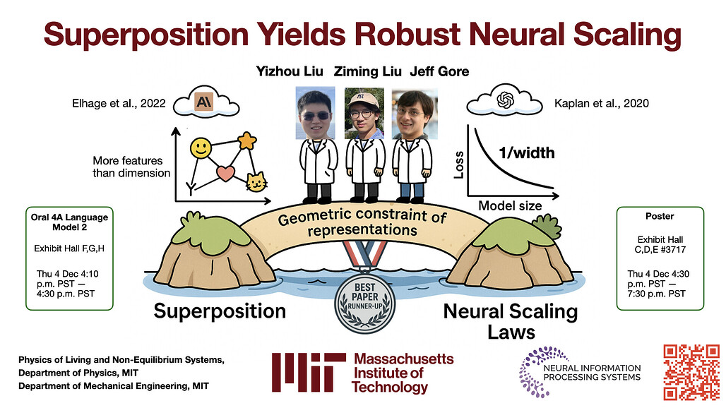중첩을 통한 강력한 신경망 확장 / Superposition Yields Robust Neural Scaling