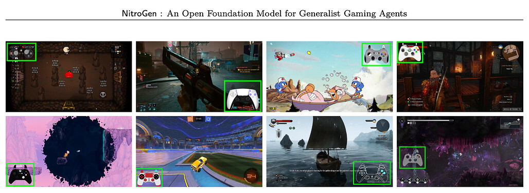 NitroGen의 기발한 데이터 수집 전략: 게임패드 오버레이 예시 영상