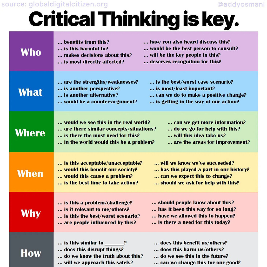 AI 시대의 비판적 사고 (Critical Thinking)