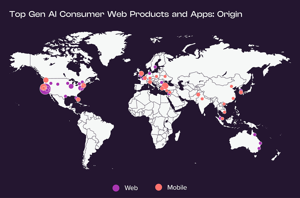 상위권 Web 제품과 모바일 App을 제작한 국가