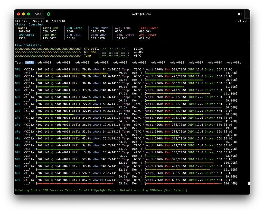 all-smi의 All-node view (remote mode)