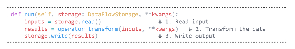 DataFlow์์ ์ฐ์ฐ์ ๋ฉ์๋์ ํ์ค ์คํ ํจํด: ๋ชจ๋ ์ฐ์ฐ์๋ ํจํด์ ๋ฐ๋ผ ์ํ