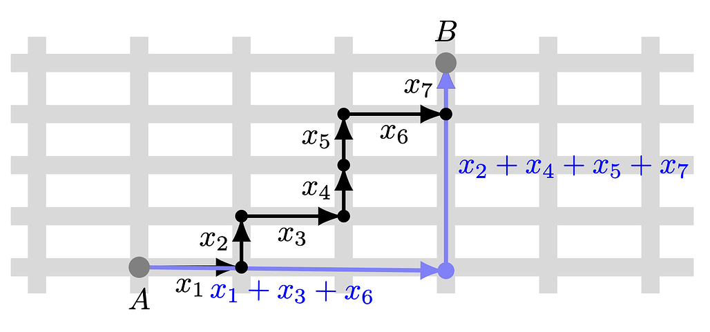 Awesome LaTeX Drawing 저장소의 예시 #28