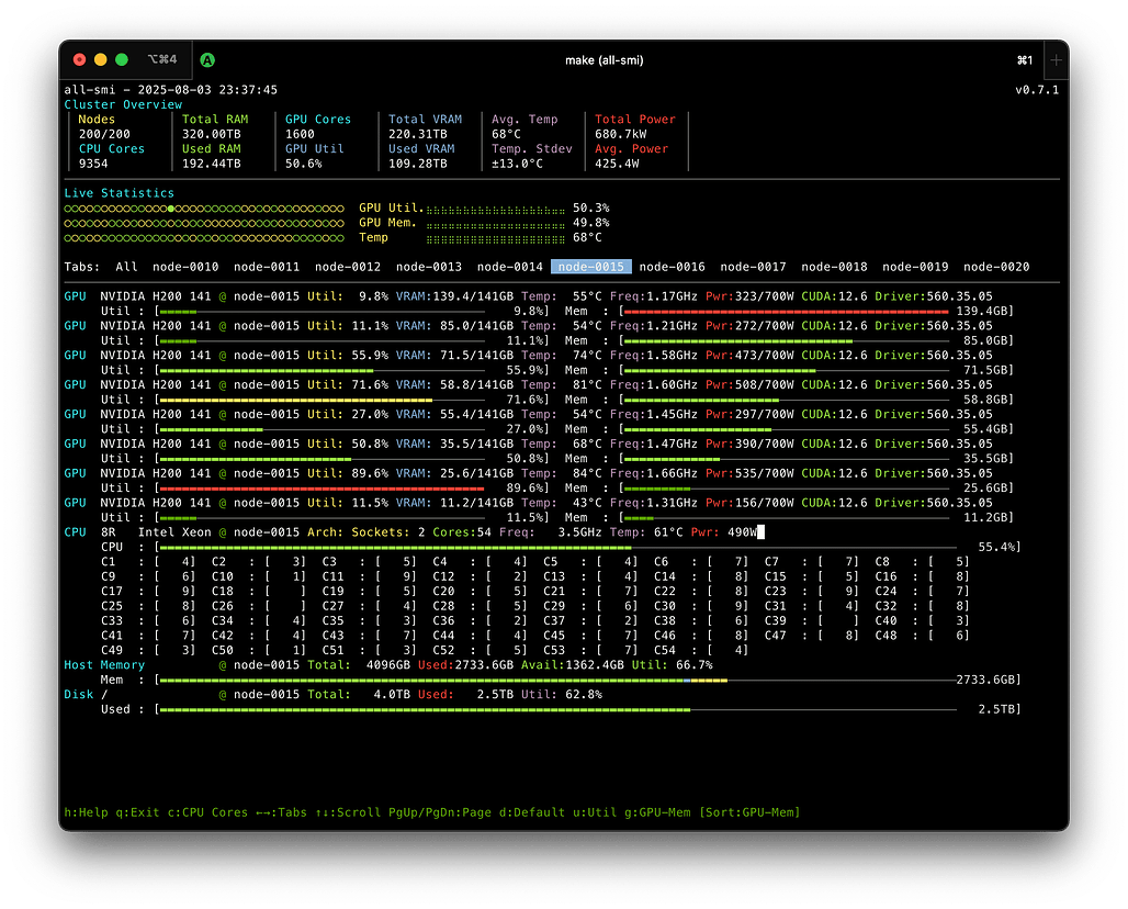 all-smi의 Node view (remote mode)