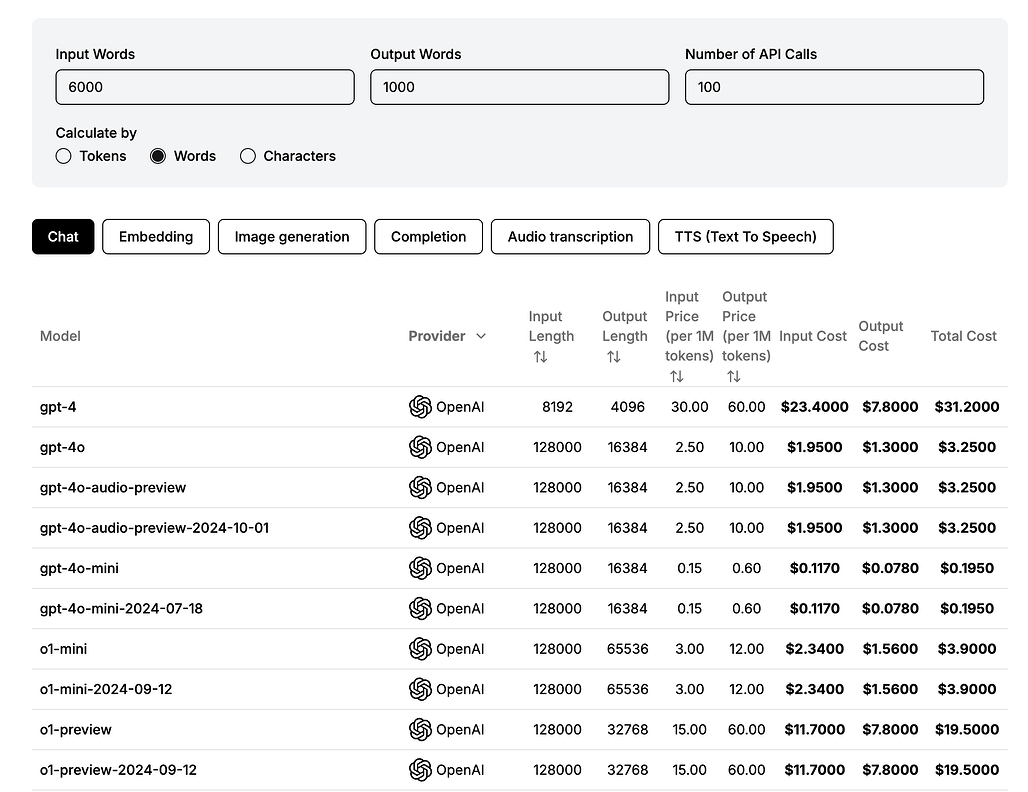 countless.dev 입/출력에 따른 가격 비교