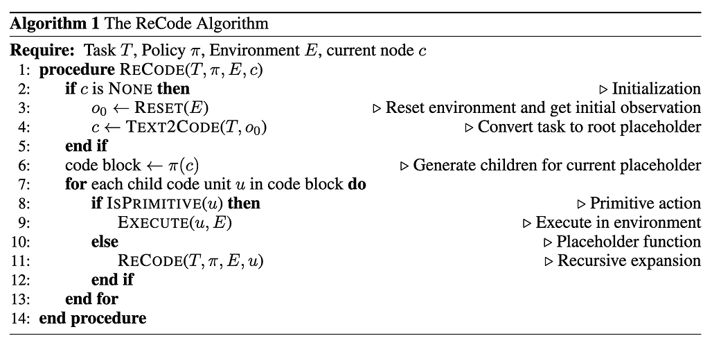 ReCode의 Algorithm