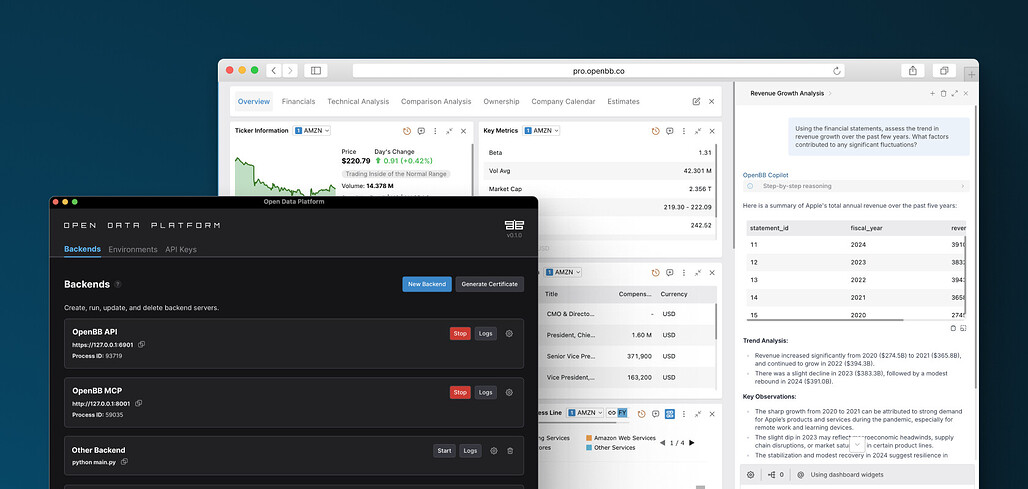 OpenBB 생태계 구성요소 소개