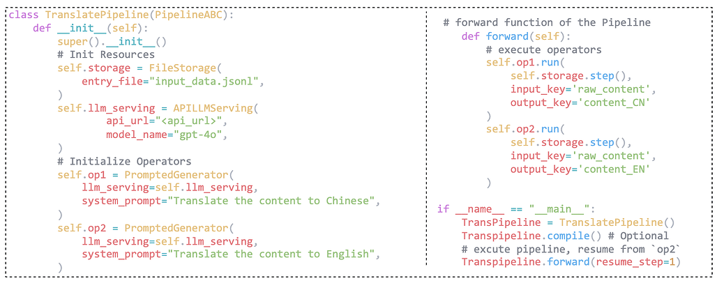 DataFlow์ ํ์ดํ๋ผ์ธ API ์์