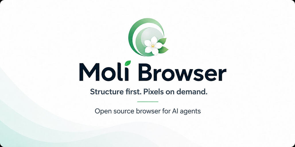 Moli Browser