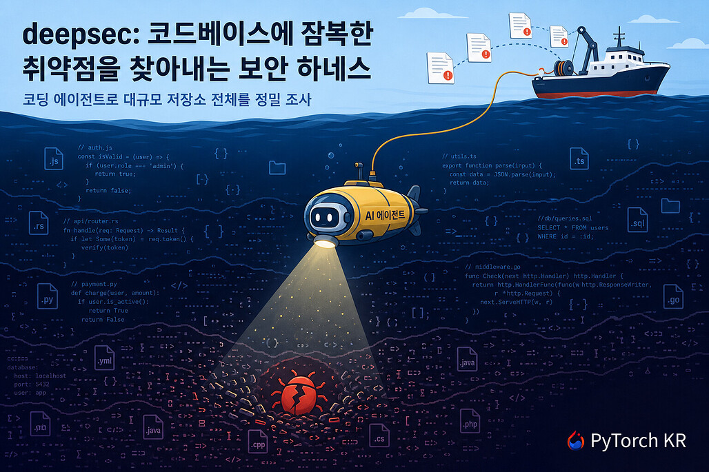 deepsec: 대규모 코드베이스에 잠복한 취약점을 찾아내는 에이전트 기반 보안 하네스