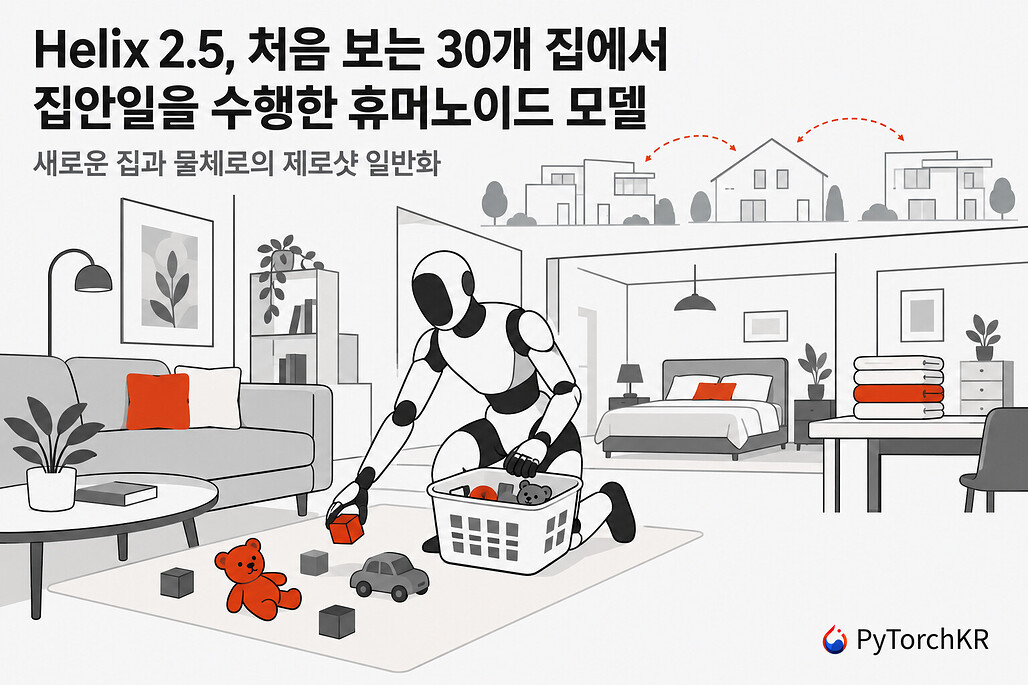 Helix 2.5가 처음 보는 집에서 집안일을 수행하는 개념도