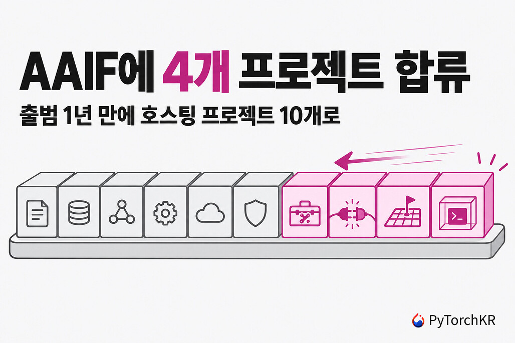 Agentic AI Foundation에 합류한 4개 프로젝트