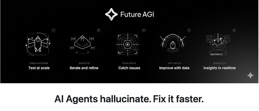 Future AGI: LLM과 AI 에이전트를 위한 오픈소스 통합 평가 및 관찰 플랫폼