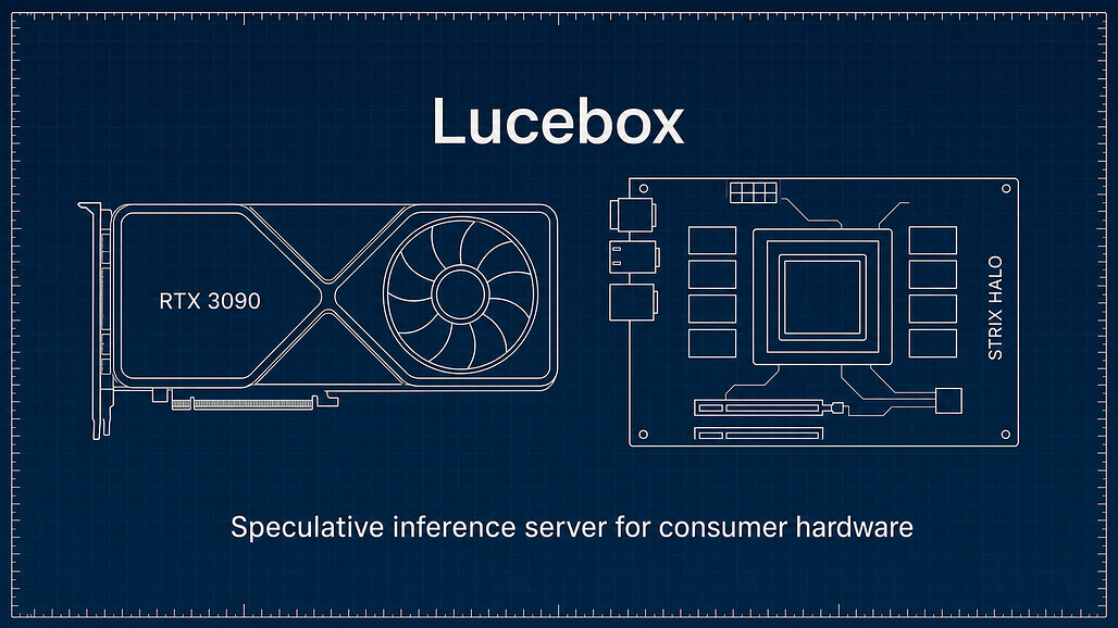 Lucebox 프로젝트의 소개 배너 이미지
