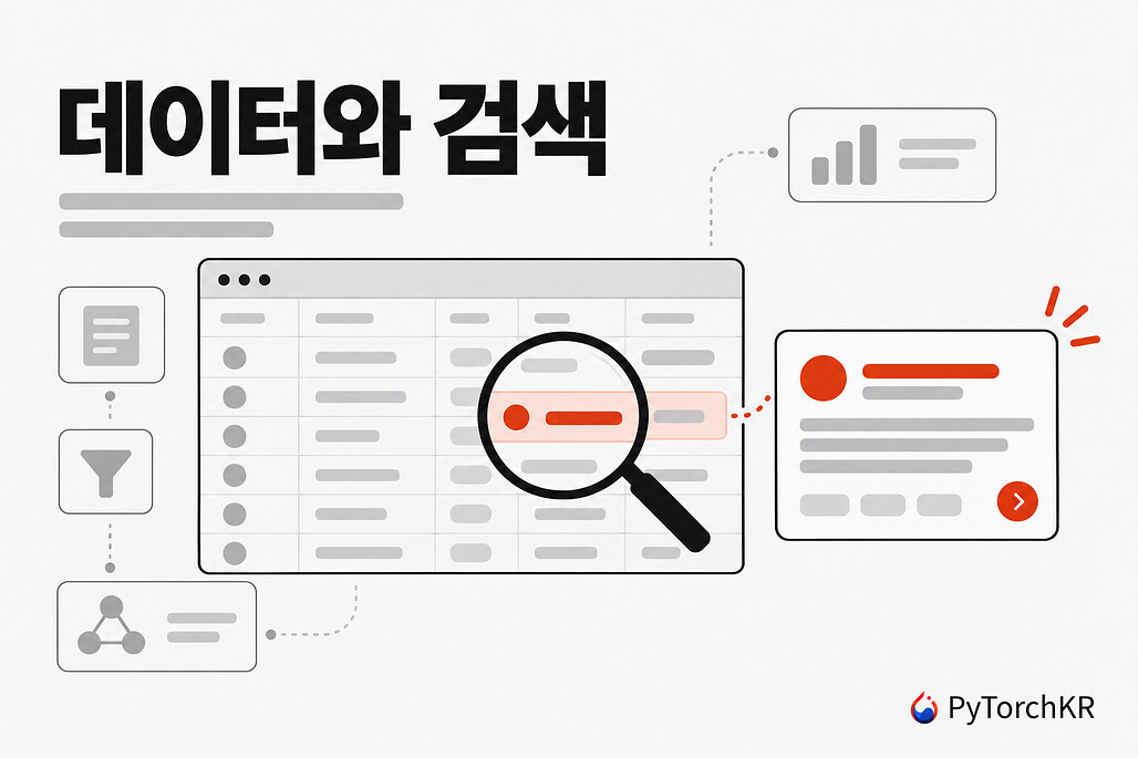 데이터와 검색 프로젝트 구성도