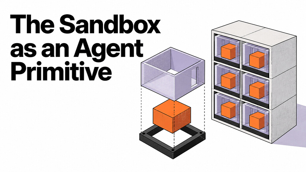 AAIF 블로그 글 The Sandbox as an Agent Primitive의 대표 이미지: 격리 상자 안에 작업 블록이 들어가고 같은 규격의 상자가 선반에 쌓인 모습