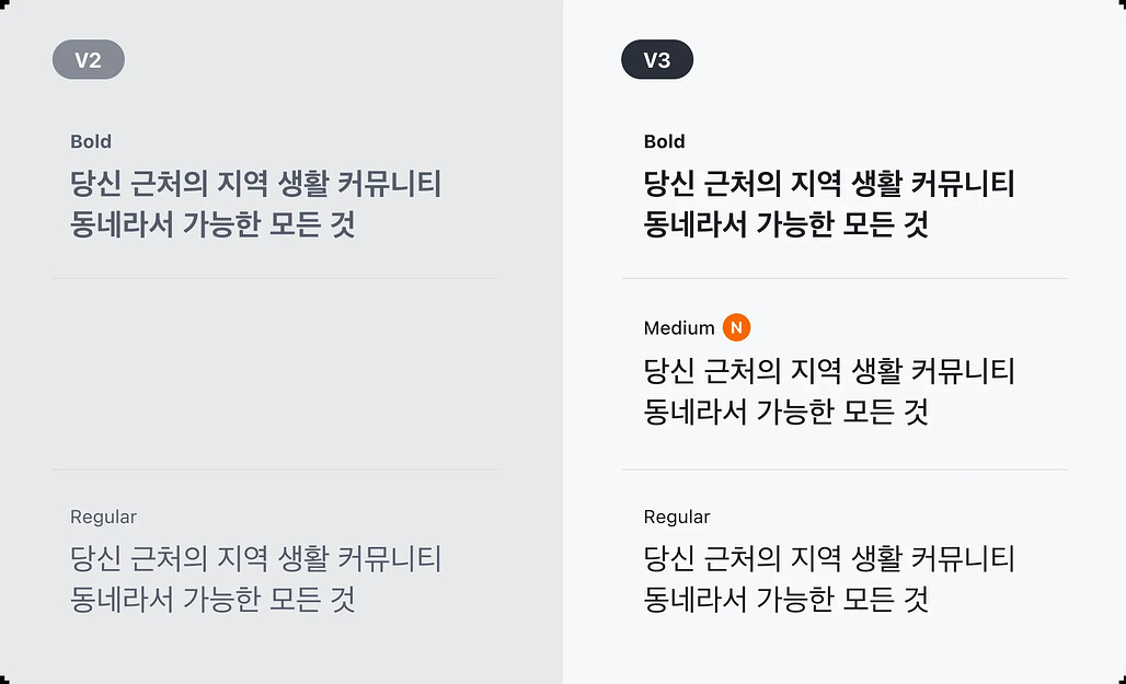 텍스트 스타일을 38개에서 24개로 압축한 SEED 타이포그래피 개편