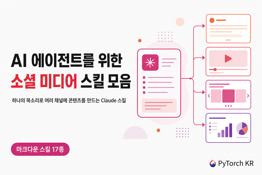 Social Media Skills: Claude 에이전트로 소셜 미디어 콘텐츠를 만드는 스킬 모음