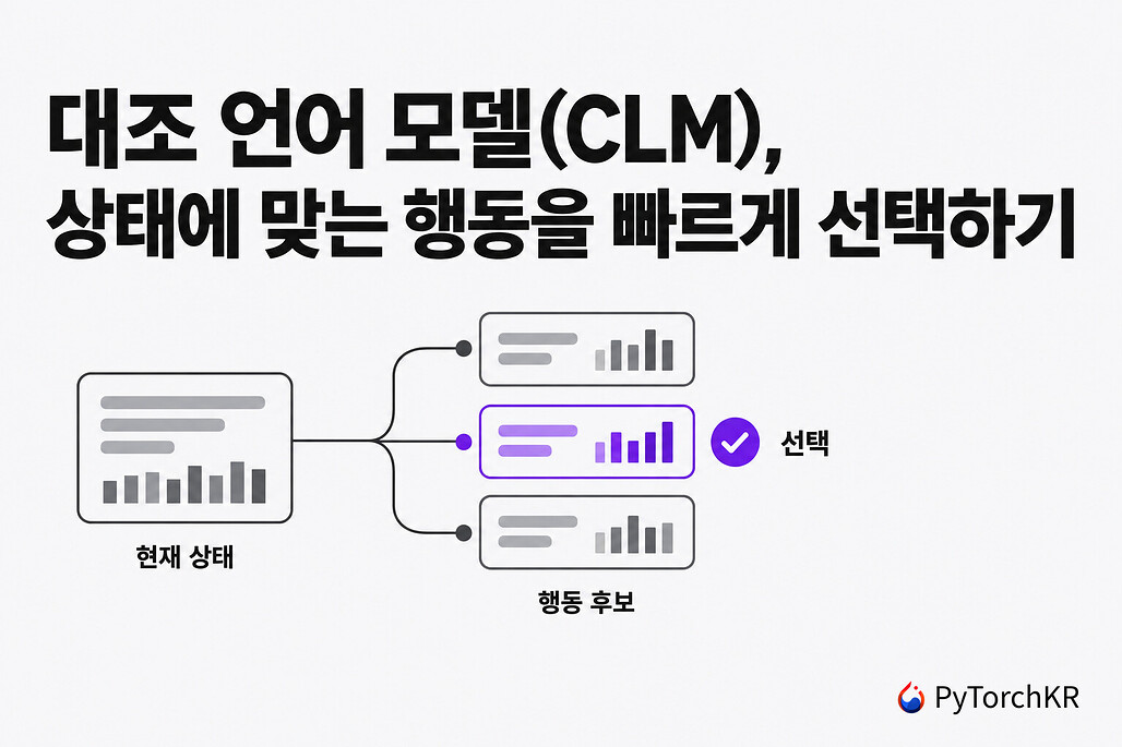 대조 언어 모델 CLM의 상태와 행동 후보 선택