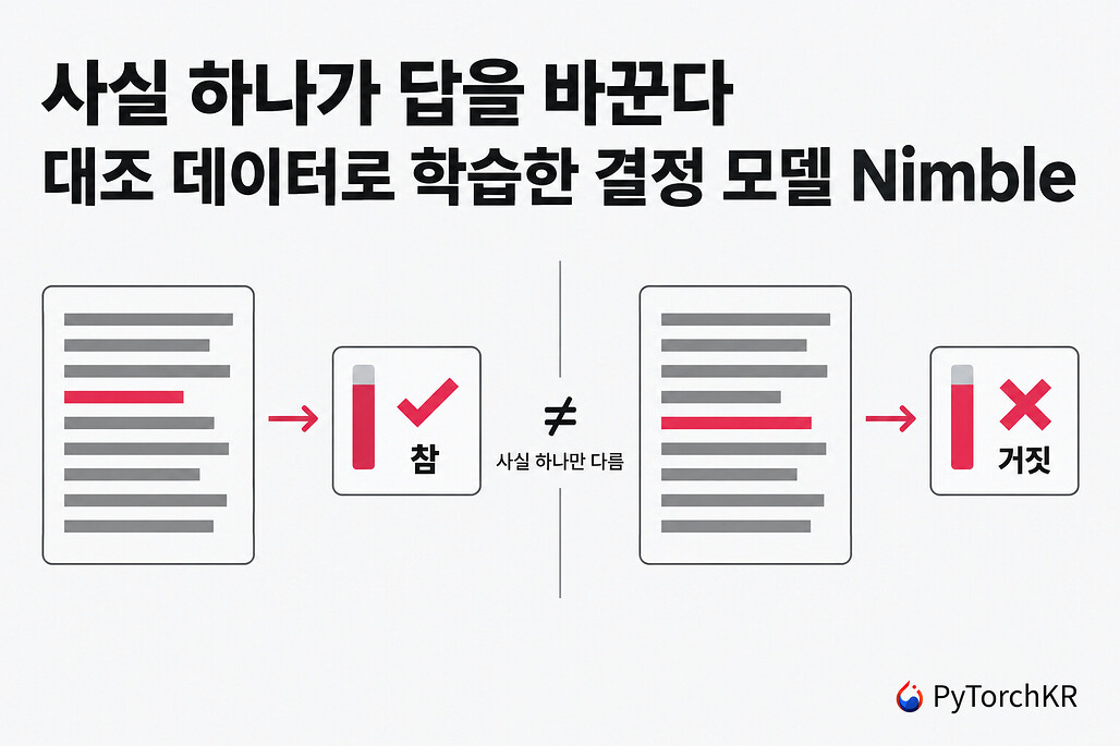 사실 하나만 다른 두 문서가 참과 거짓으로 갈리는 모습을 그린 Bespoke Nimble 대조 데이터 히어로 이미지