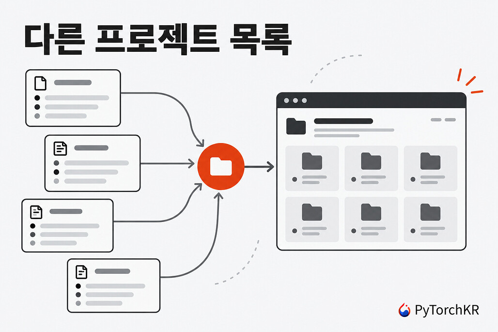 다른 프로젝트 목록 프로젝트 구성도