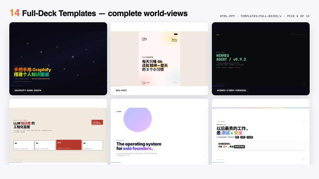 html-ppt의 전체 덱 템플릿 미리보기
