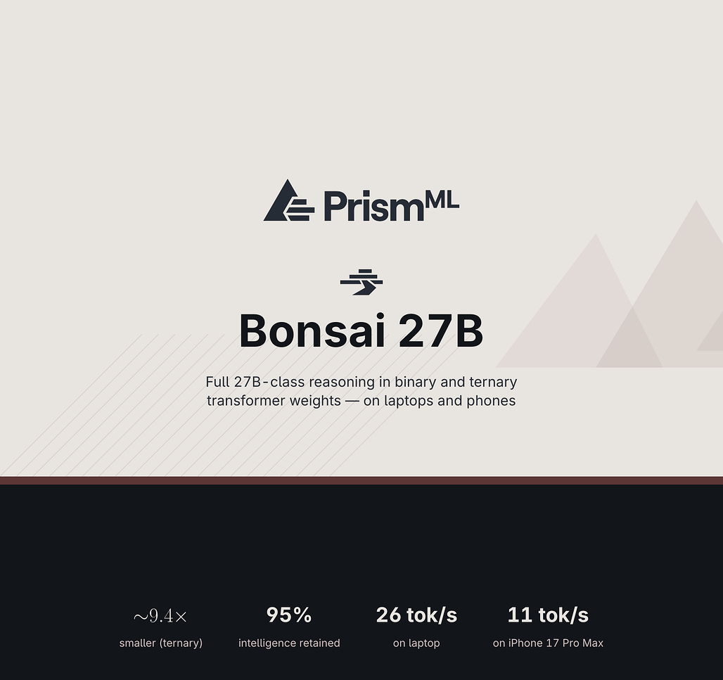 Bonsai 27B 백서 표지, 이진 및 삼진 가중치로 노트북과 폰에서 실행되는 27B급 모델을 소개하는 헤더 / Bonsai 27B whitepaper cover