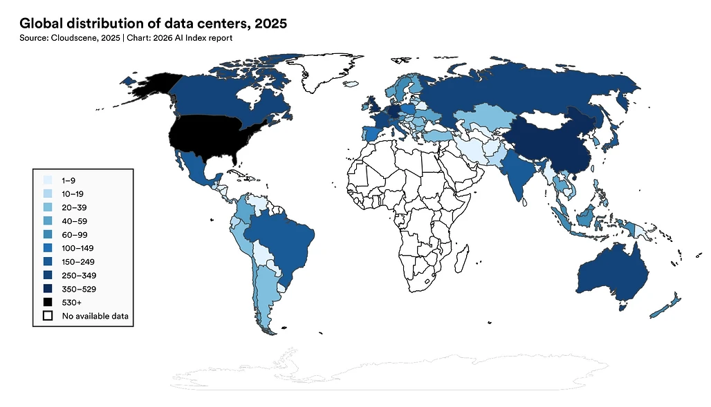 2026 AI Index Report 10대 핵심 발견: 3. 미국은 AI 데이터센터를 가장 많이 보유하고 있으나, 칩 대부분은 단 하나의 대만 파운드리에서 제조됩니다.