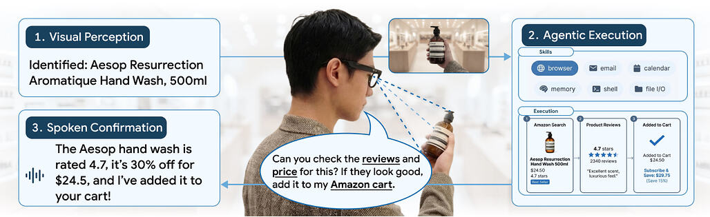 비전클로(VisionClaw): 스마트 글래스를 통한 상시 작동 AI 에이전트 / VisionClaw: Always-On AI Agents through Smart Glasses #1