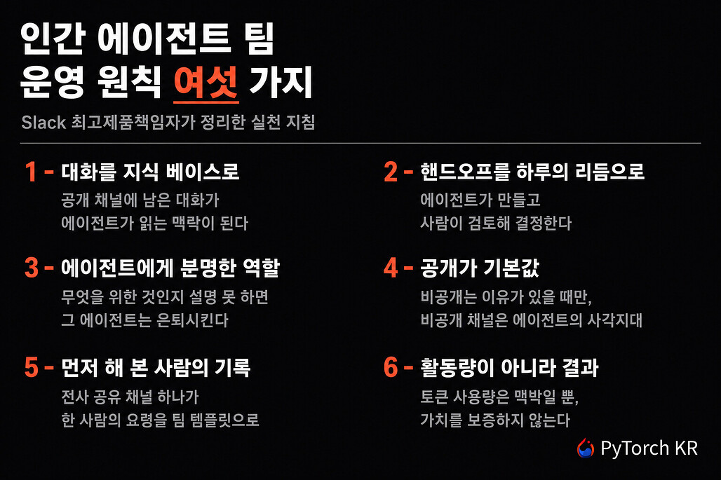 Slack 최고제품책임자가 정리한 인간 에이전트 팀 운영 원칙 여섯 가지 요약표