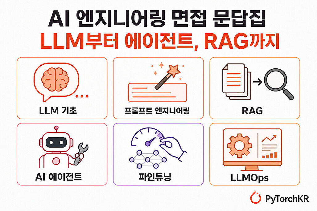 ai-engineering-interview-questions: AI 엔지니어 면접 문답 치트시트