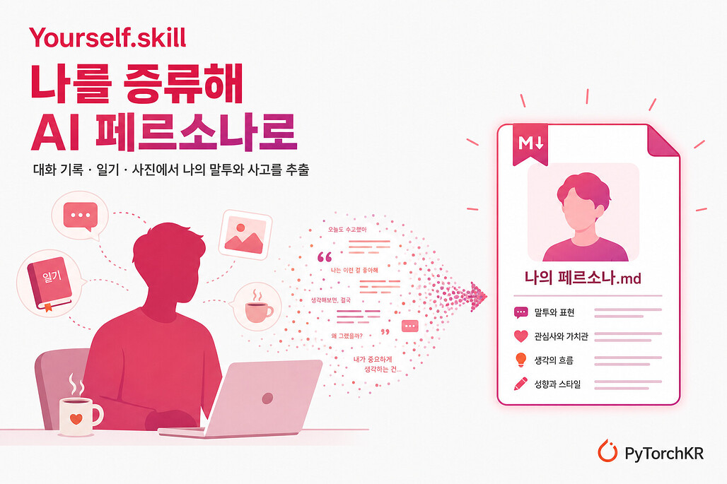 Yourself.skill: 당신의 기록으로 당신처럼 답하는 AI 페르소나를 만드는 Claude Code 스킬