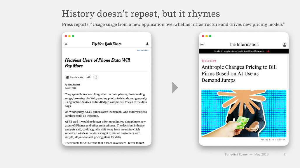 History doesn't repeat but rhymes: 2010년 AT&T와 2026년 Anthropic의 가격 정책