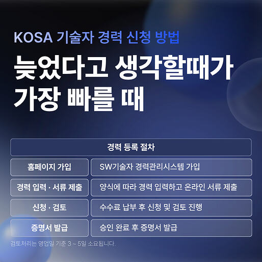 경력관리제도 절차