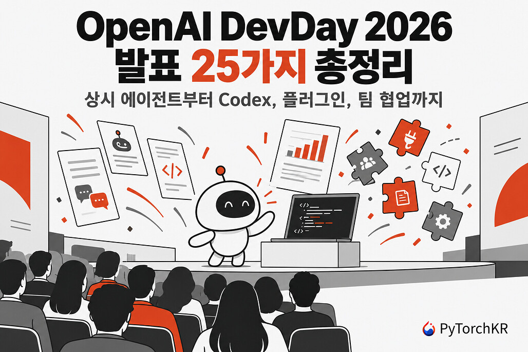 OpenAI DevDay 2026 발표 25가지 총정리, 무대 위 에이전트 캐릭터와 코드 터미널, 문서, 플러그인 조각을 그린 이미지