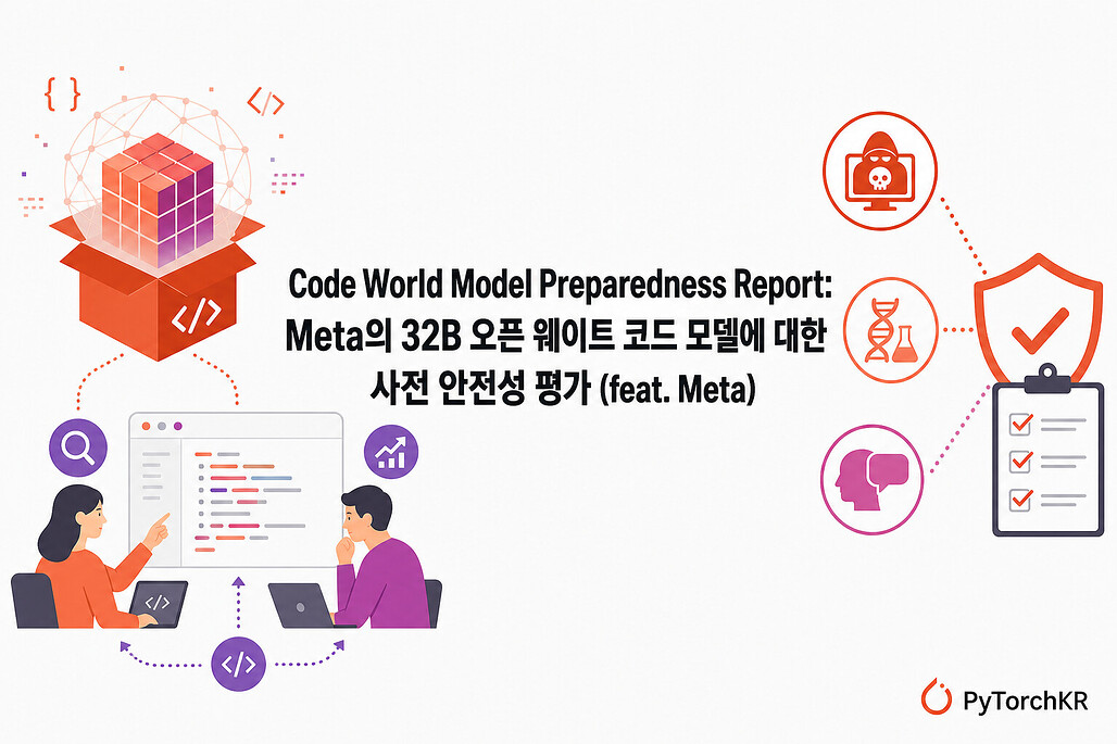 Code World Model Preparedness Report: Meta의 32B 오픈 웨이트 코드 모델에 대한 사전 안전성 평가 (feat. Meta)