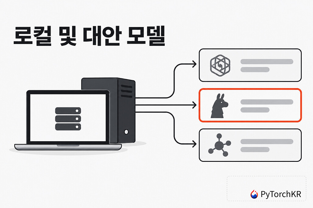 로컬 및 대안 모델 프로젝트 구성도