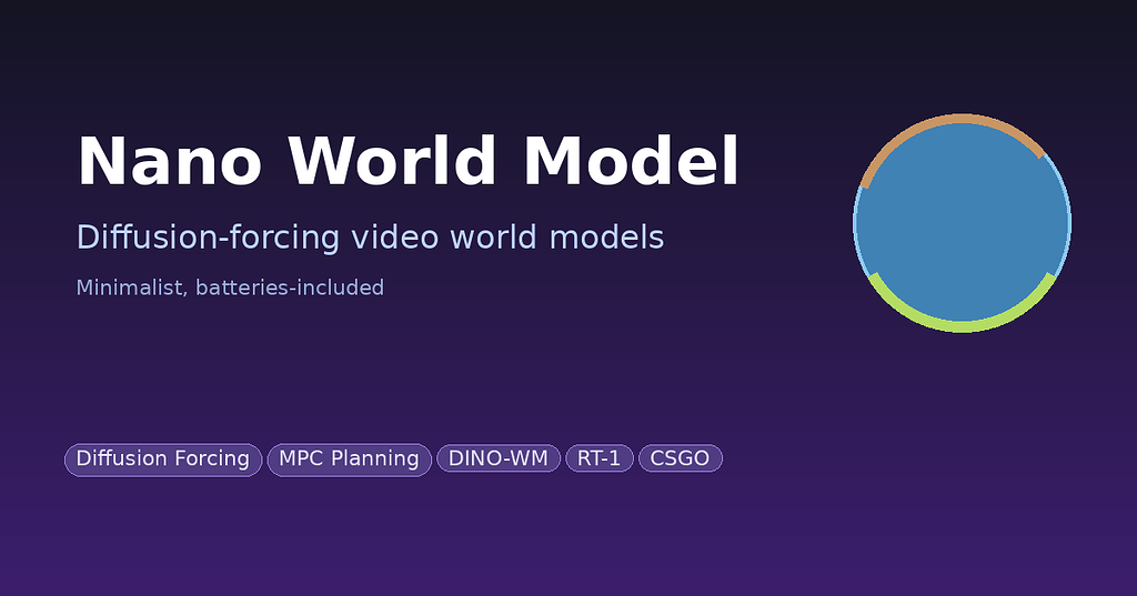 Nano World Model: Diffusion Forcing 기반의 미니멀한 비디오 월드 모델 학습 저장소 - 읽을거리&정보 ...