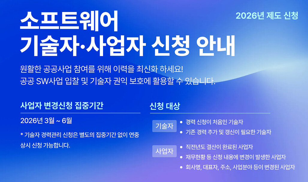 제도신청안내