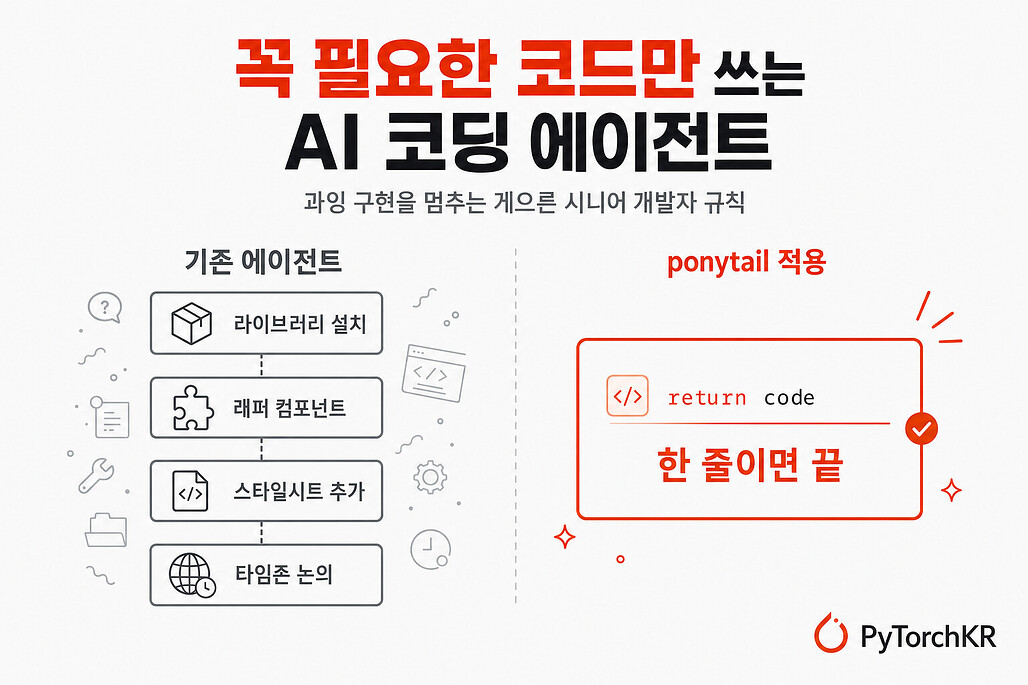 ponytail: AI 코딩 에이전트가 꼭 필요한 코드만 쓰게 만드는 규칙셋