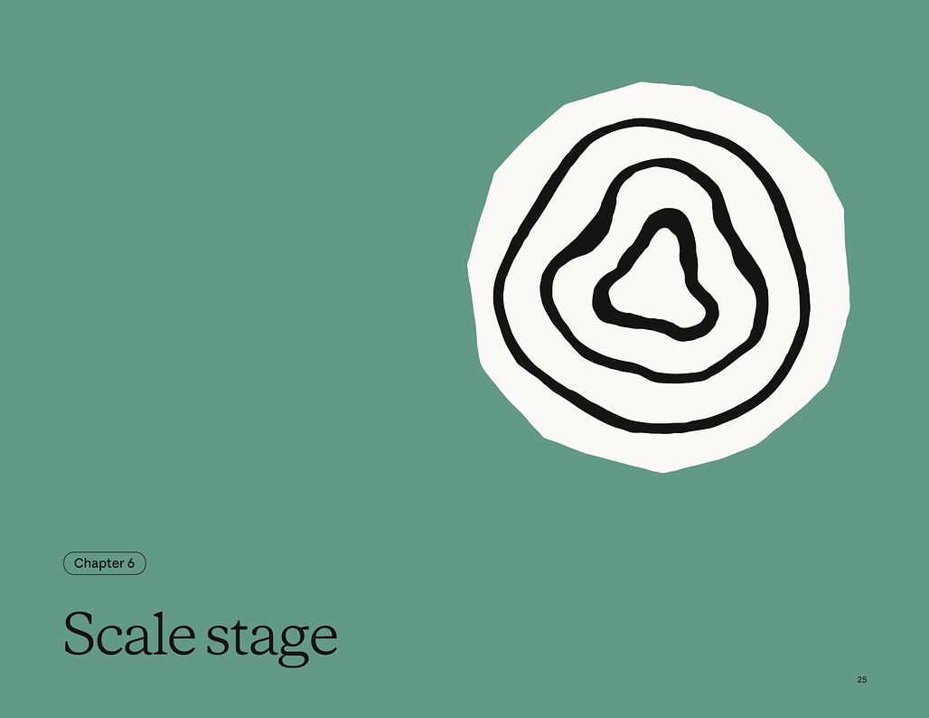 Chapter 6: Scale stage