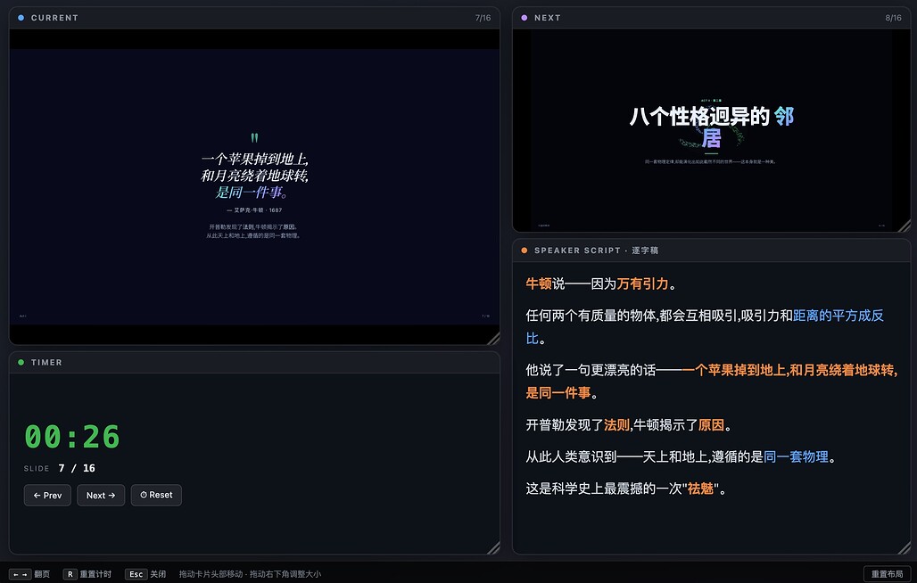 html-ppt의 발표자 모드에 배치된 네 개의 카드