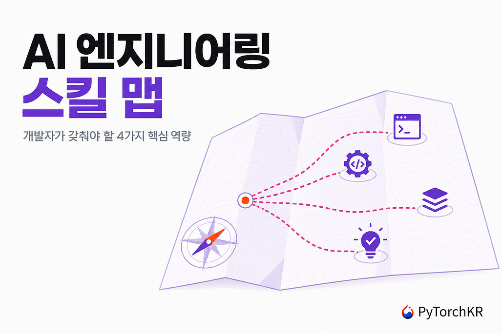 Andrew Ng의 AI Engineering Skills Map, 네 갈래 경로가 뻗어 나가는 역량 지도 일러스트