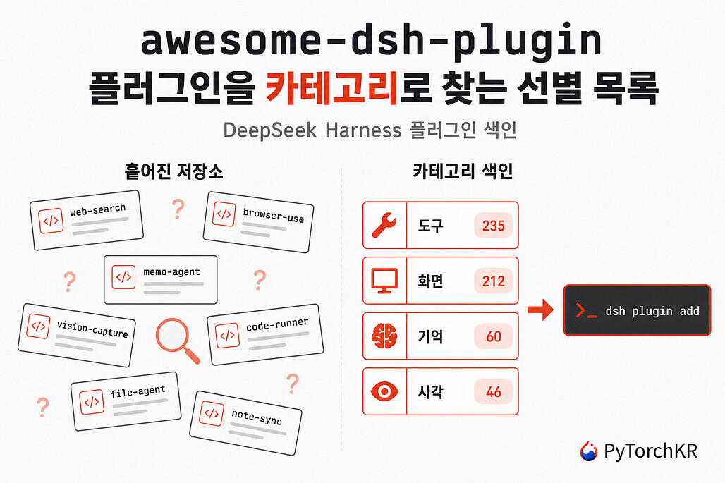 awesome-dsh-plugin: 실제로 동작하는 DeepSeek Harness 플러그인들을 모아둔 저장소 (≠ 큐레이션 저장소)
