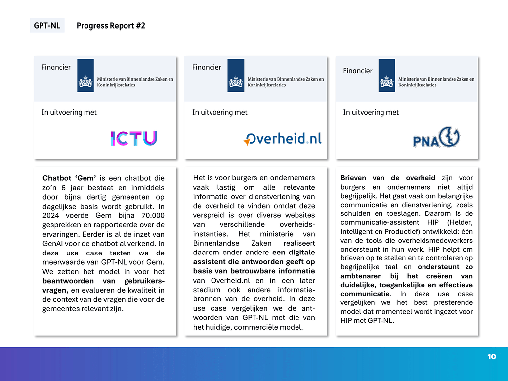 GPT-NL 첫 도입 고객 사례: Gem 챗봇, Overheid.nl 디지털 어시스턴트, 정부 공문서 작성 보조 HIP