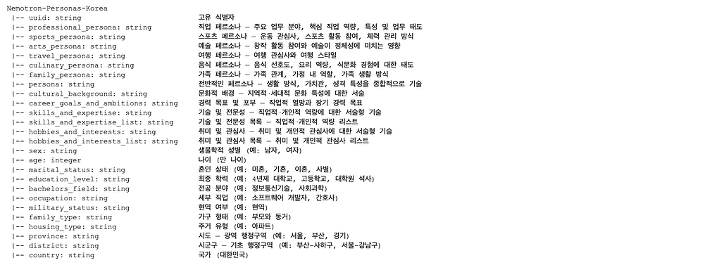 Nemotron-Personas-Korea 데이터 스키마 (한국어)