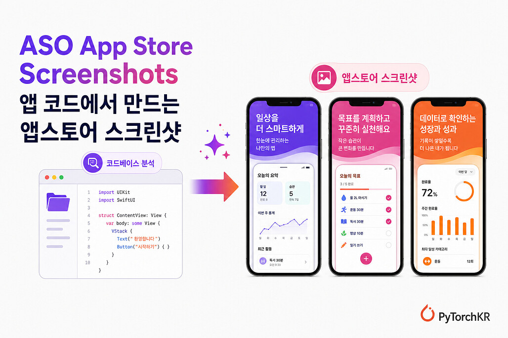 ASO App Store Screenshots: 앱 코드를 분석해 앱스토어 스크린샷을 만드는 Claude 스킬