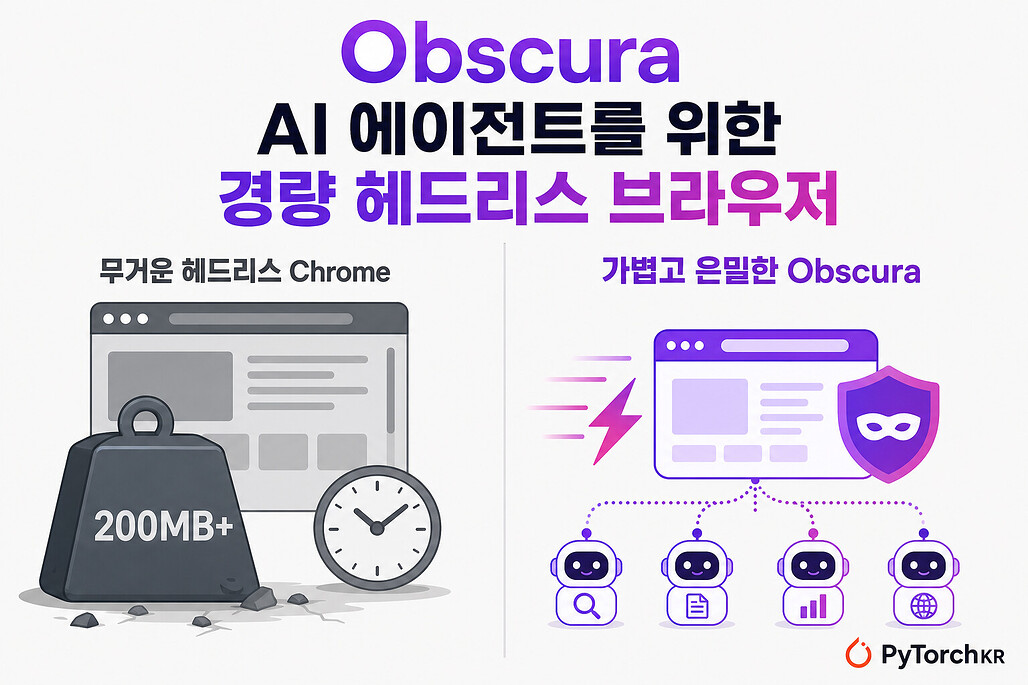 Obscura: AI 에이전트와 웹 스크래핑을 위한 Rust 기반 경량 헤드리스 브라우저