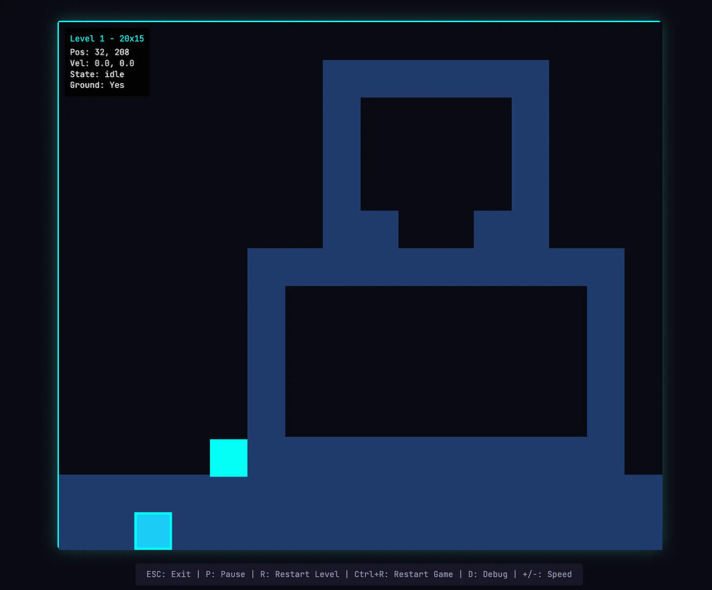 Full Harness의 Game Play: Playing the game I generated
