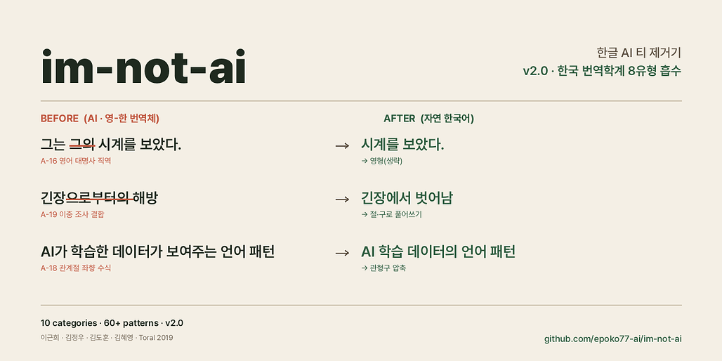 im-not-ai: 한국어 글의 AI스러움을 의미 보존하며 자연스럽게 다듬는 Claude Code 윤문 스킬